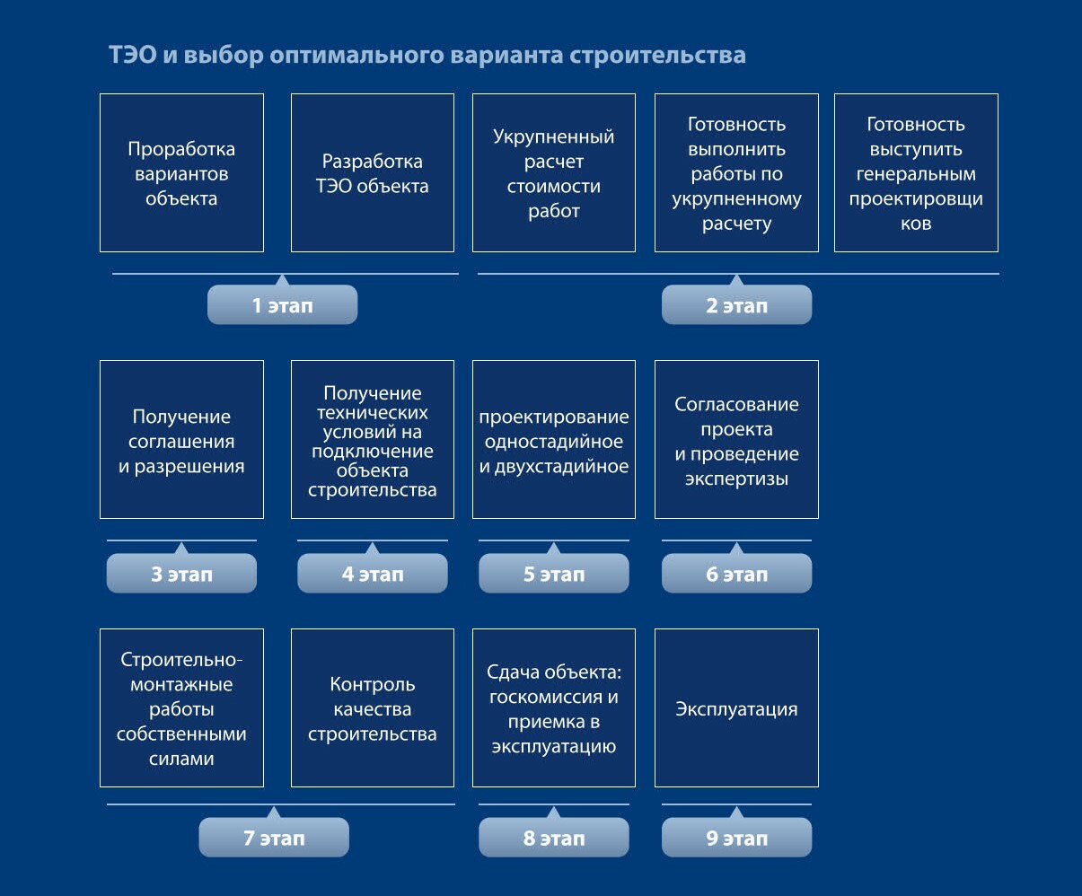 mb-engineeringrf.ru